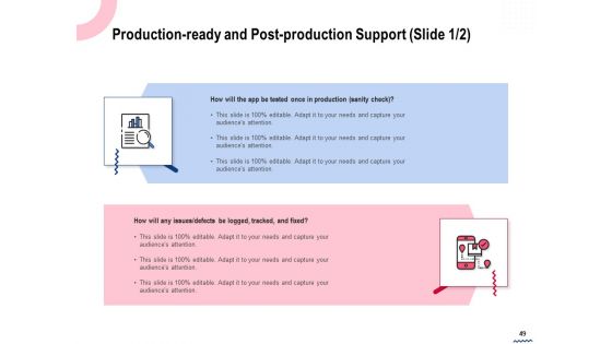 Wireless Phone Information Management Plan Ppt PowerPoint Presentation Complete Deck With Slides