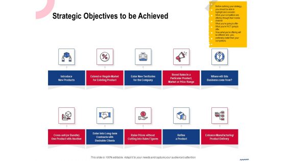 Wireless Phone Information Management Plan Strategic Objectives To Be Achieved Professional PDF