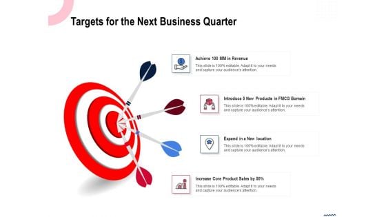 Wireless Phone Information Management Plan Targets For The Next Business Quarter Background PDF