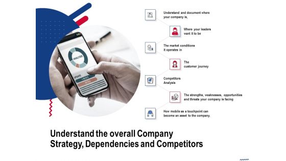 Wireless Phone Information Management Plan Understand The Overall Company Strategy Formats PDF