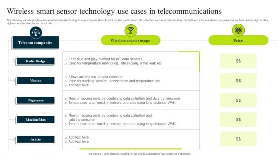 Wireless Smart Sensor Technology Use Cases In Telecommunications Background PDF