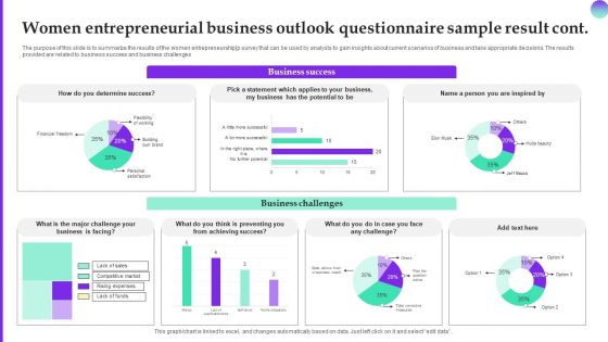 Women Entrepreneurial Business Outlook Questionnaire Sample Result Survey SS