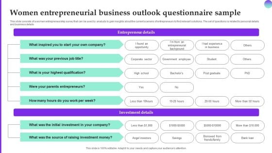 Women Entrepreneurial Business Outlook Questionnaire Sample Survey SS