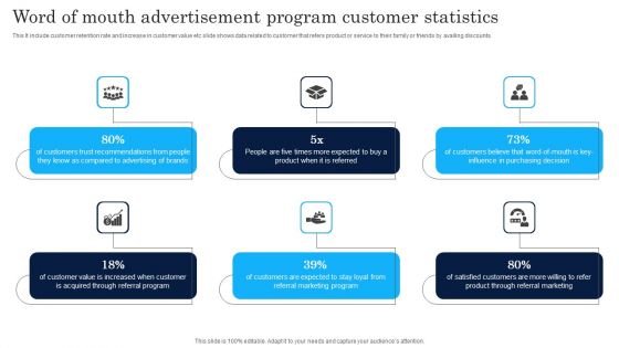 Word Of Mouth Advertisement Program Customer Statistics Template PDF