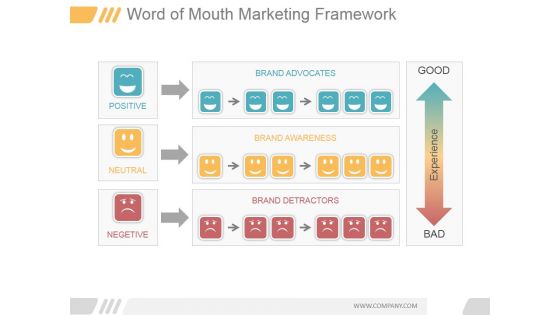 Word Of Mouth Marketing Framework Ppt PowerPoint Presentation Examples Word Of Mouth Marketing Framework Ppt PowerPoint Presentation Examples