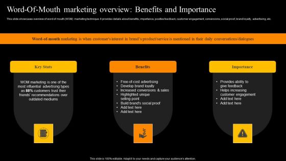Word Of Mouth Marketing Overview Benefits And Importance Slides PDF Word Of Mouth Marketing Overview Benefits And Importance Slides PDF
