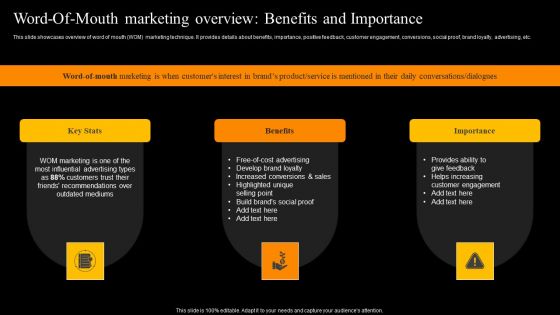 Word Of Mouth Marketing Overview Benefits And Importance Slides PDF