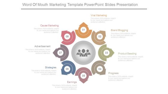 Word Of Mouth Marketing Template Powerpoint Slides Presentation