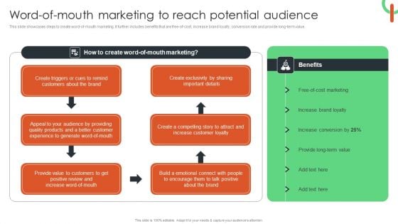 Word Of Mouth Marketing To Reach Potential Audience Background PDF Word Of Mouth Marketing To Reach Potential Audience Background PDF