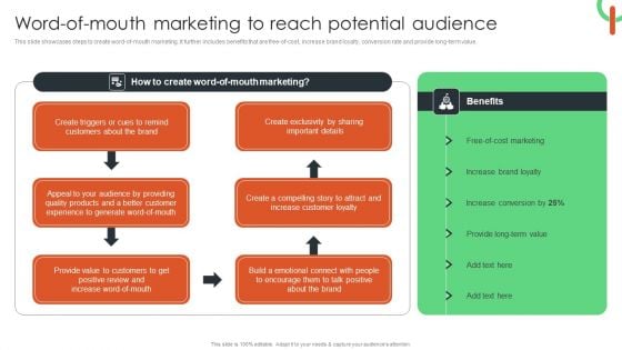 Word Of Mouth Marketing To Reach Potential Audience Background PDF