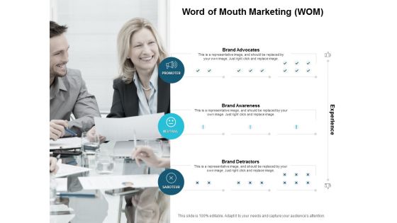 Word Of Mouth Marketing WOM Ppt PowerPoint Presentation Show Format