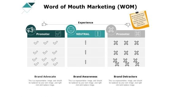 Word Of Mouth Marketing Wom Ppt PowerPoint Presentation File Ideas