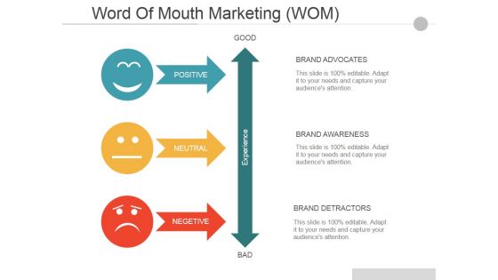 Word Of Mouth Marketing Wom Ppt PowerPoint Presentation Portfolio Aids