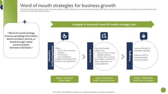 Word Of Mouth Strategies For Business Growth Download PDF