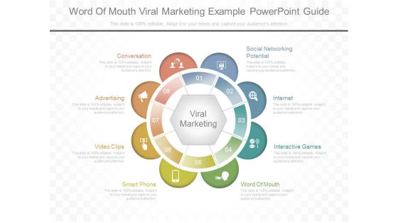 Word Of Mouth Viral Marketing Example Powerpoint Guide