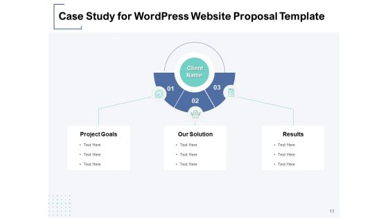 Wordpress Website Proposal Template Ppt PowerPoint Presentation Complete Deck With Slides