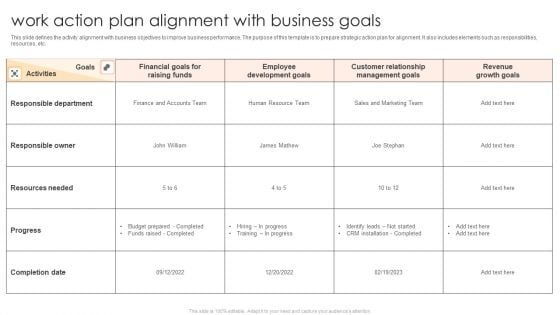 Work Action Plan Alignment With Business Goals Mockup PDF Work Action Plan Alignment With Business Goals Mockup PDF