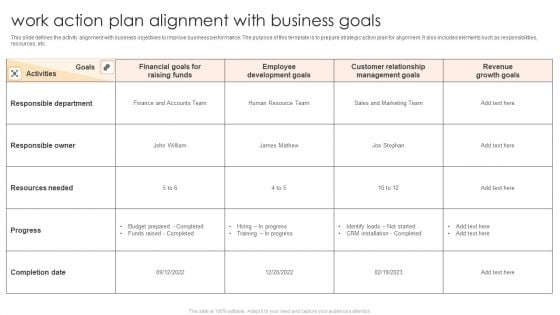 Work Action Plan Alignment With Business Goals Mockup PDF