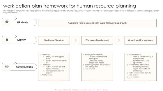 Work Action Plan Framework For Human Resource Planning Infographics PDF