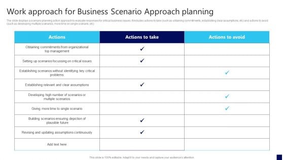 Work Approach For Business Scenario Approach Planning Clipart PDF