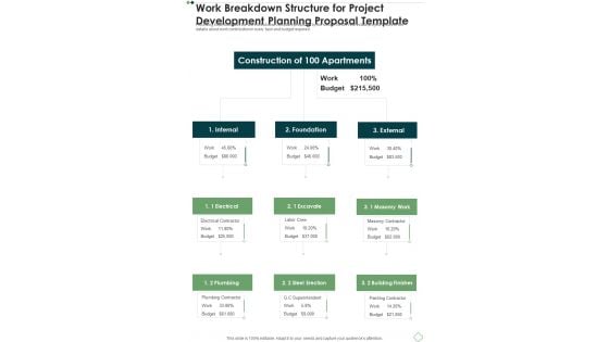 Work Breakdown Structure For Project Development Planning Template One Pager Sample Example Document