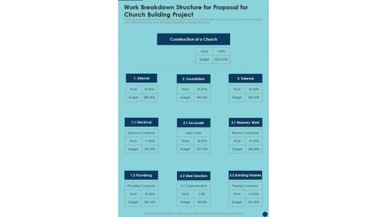 Work Breakdown Structure For Proposal For Church Building Project One Pager Sample Example Document