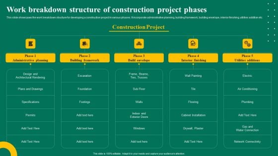 Work Breakdown Structure Of Construction Project Phases Ppt Portfolio Graphics Download PDF