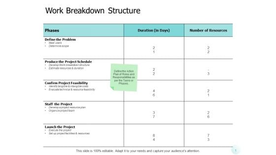 Work Breakdown Structure Ppt PowerPoint Presentation Infographic Template Show