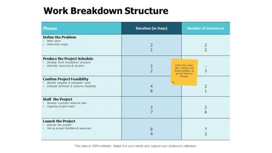 Work Breakdown Structure Ppt PowerPoint Presentation Infographics Example File