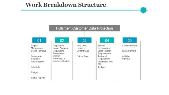 Work Breakdown Structure Ppt PowerPoint Presentation Infographics Skills