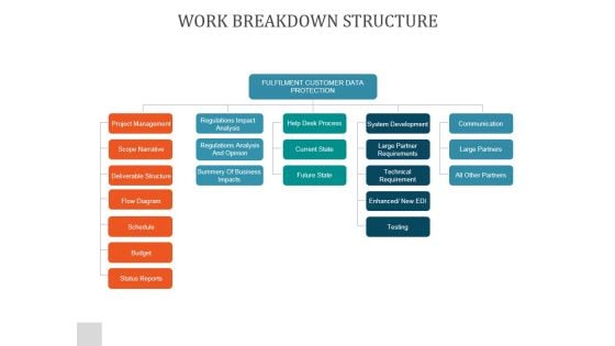 Work Breakdown Structure Ppt PowerPoint Presentation Infographics