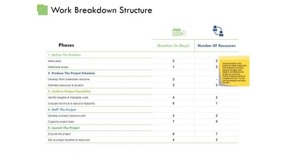 Work Breakdown Structure Ppt PowerPoint Presentation Information