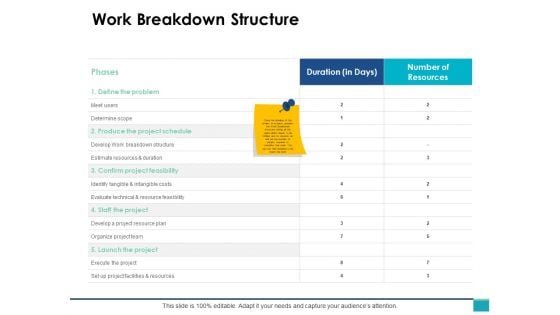 Work Breakdown Structure Ppt PowerPoint Presentation Show Summary