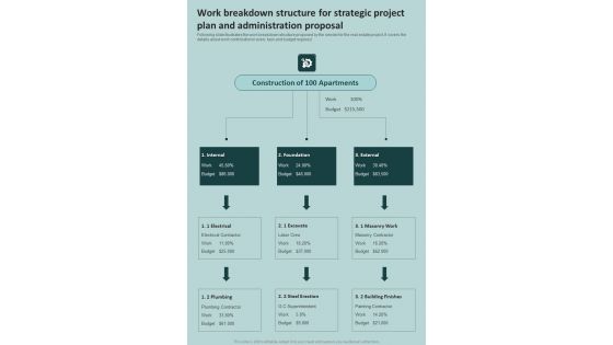 Work Breakdown Structure Strategic Project Plan Administration Proposal One Pager Sample Example Document Work Breakdown Structure Strategic Project Plan Administration Proposal One Pager Sample Example Document