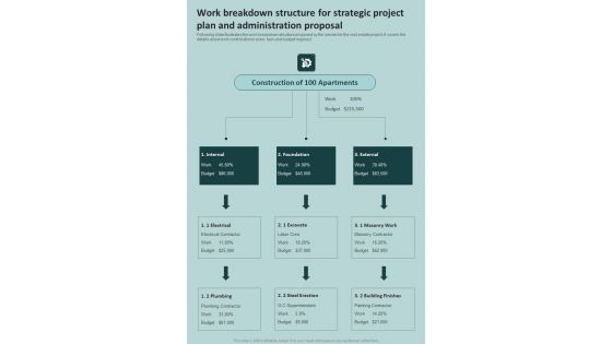 Work Breakdown Structure Strategic Project Plan Administration Proposal One Pager Sample Example Document