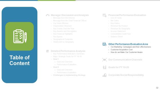 Work Execution Liability Ppt PowerPoint Presentation Complete Deck With Slides Slide32