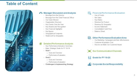 Work Execution Liability Ppt PowerPoint Presentation Complete Deck With Slides Slide03