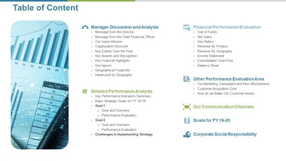 Work Execution Liability Table Of Content Ppt Summary Example Topics PDF