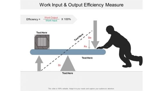 Work Input And Output Efficiency Measure Ppt PowerPoint Presentation Professional Clipart Images