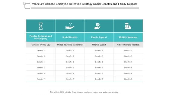 Work Life Balance Employee Retention Strategy Social Benefits And Family Support Ppt PowerPoint Presentation Infographics Deck