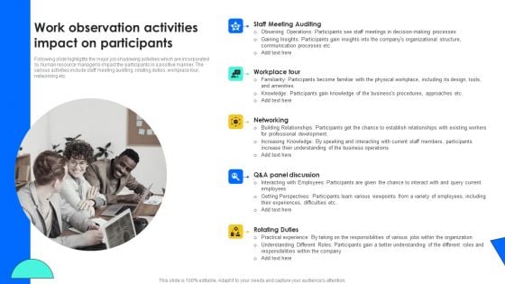 Work Observation Activities Impact On Participants Guidelines PDF