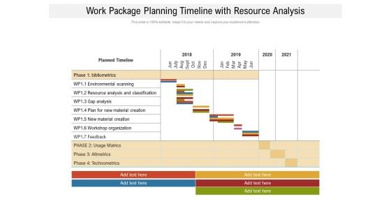 Work Package Planning Timeline With Resource Analysis Ppt PowerPoint Presentation Gallery Clipart PDF