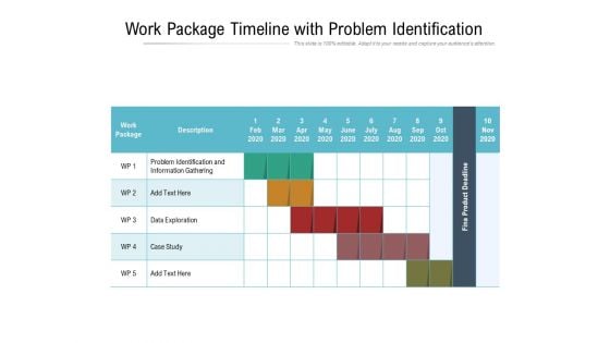 Work Package Timeline With Problem Identification Ppt PowerPoint Presentation Gallery Outline PDF