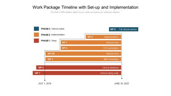 Work Package Timeline With Set Up And Implementation Ppt PowerPoint Presentation File Topics PDF