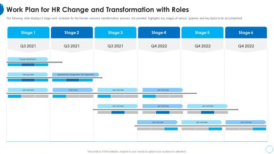 Work Plan For HR Change And Transformation With Roles HR Change Management Tools Clipart PDF