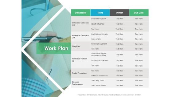 Work Plan Social Promotion Ppt PowerPoint Presentation Portfolio