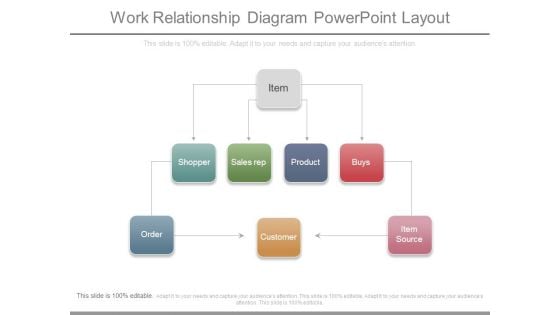 Work Relationship Diagram Powerpoint Layout
