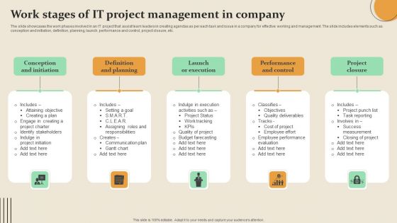 Work Stages Of IT Project Management In Company Download PDF