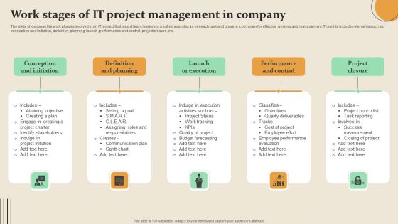 Work Stages Of IT Project Management In Company Download PDF Work Stages Of IT Project Management In Company Download PDF