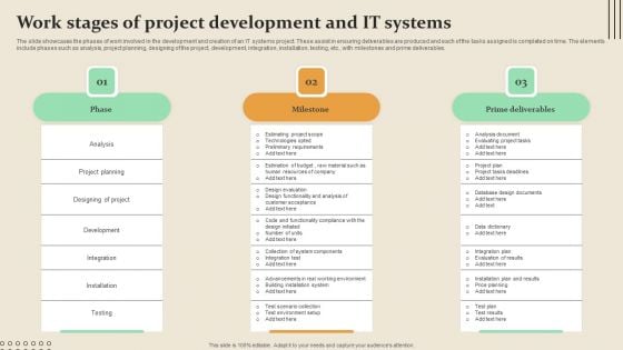 Work Stages Of Project Development And IT Systems Graphics PDF